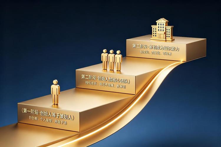 道術合一:中國傳統商道如何指引現代營銷策劃