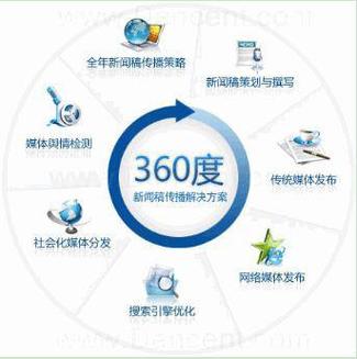 深圳市星奇特營銷策劃 引領企業品牌增長的智慧引擎